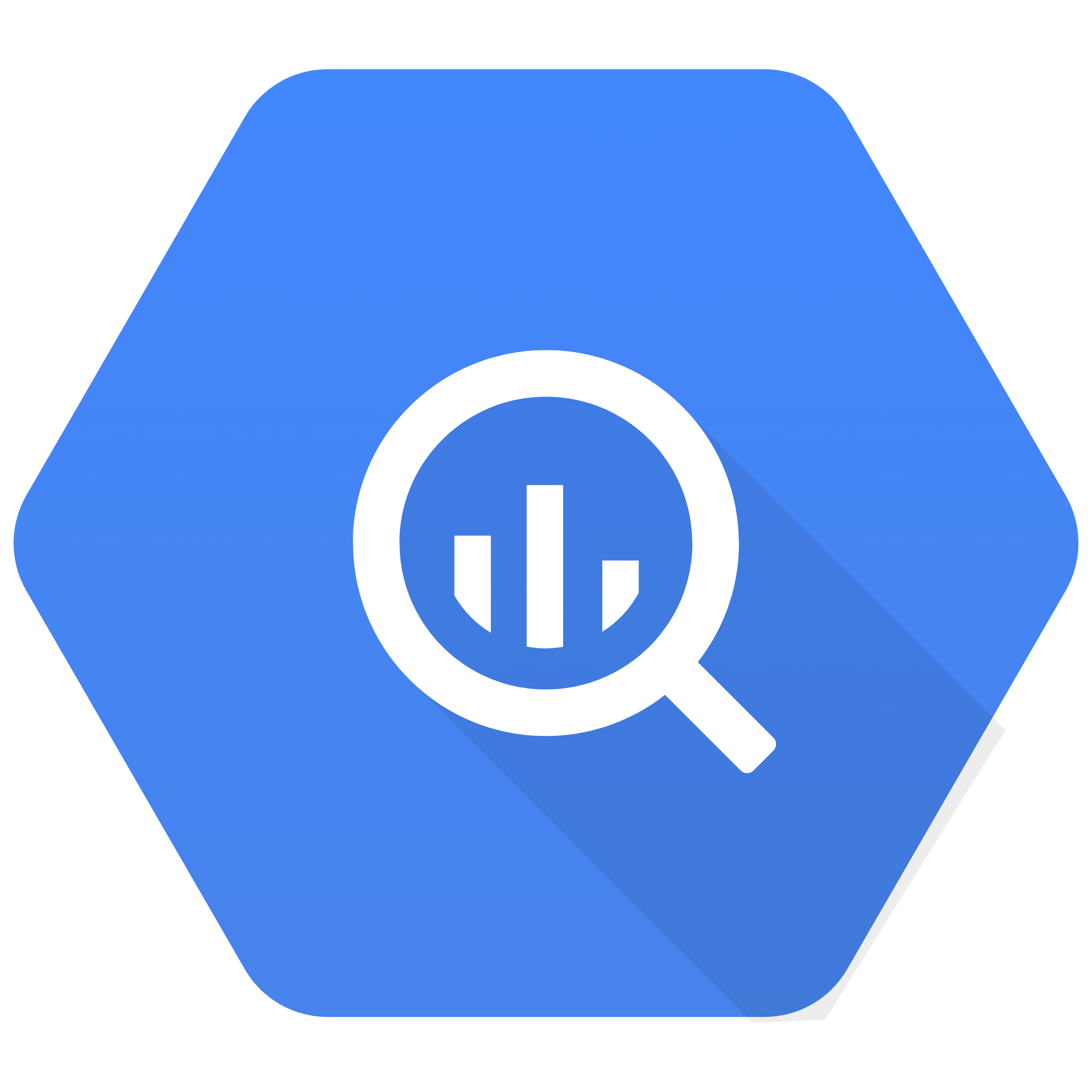 BI Studio - Modern Business Intelligence Platform